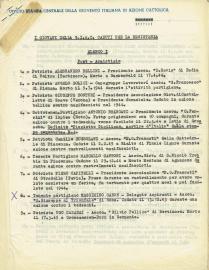 80° anniversario della Liberazione